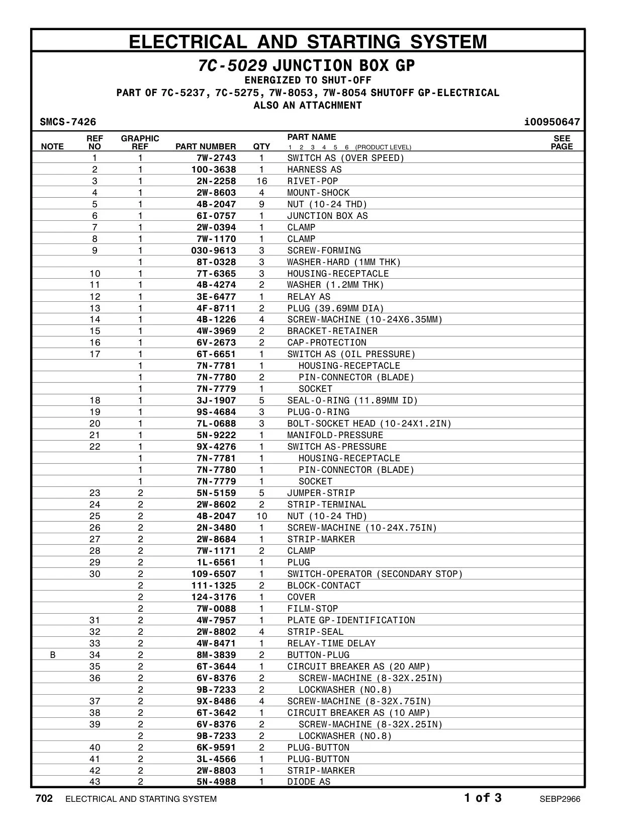 6T-6651 - SWITCH AS (OIL PRESSURE)