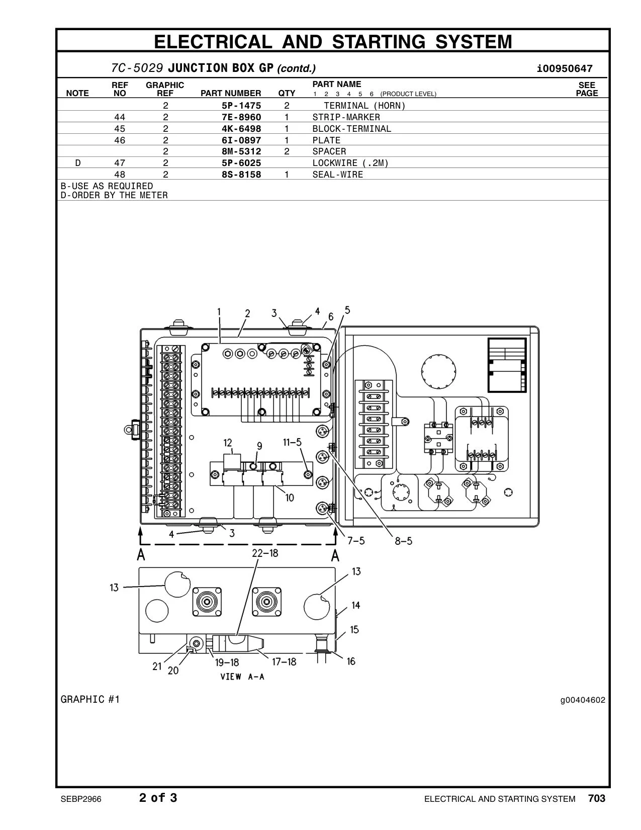 diagram 7