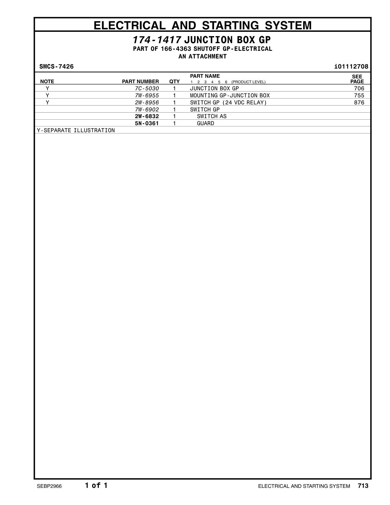 7C-5030 - JUNCTION BOX GP
