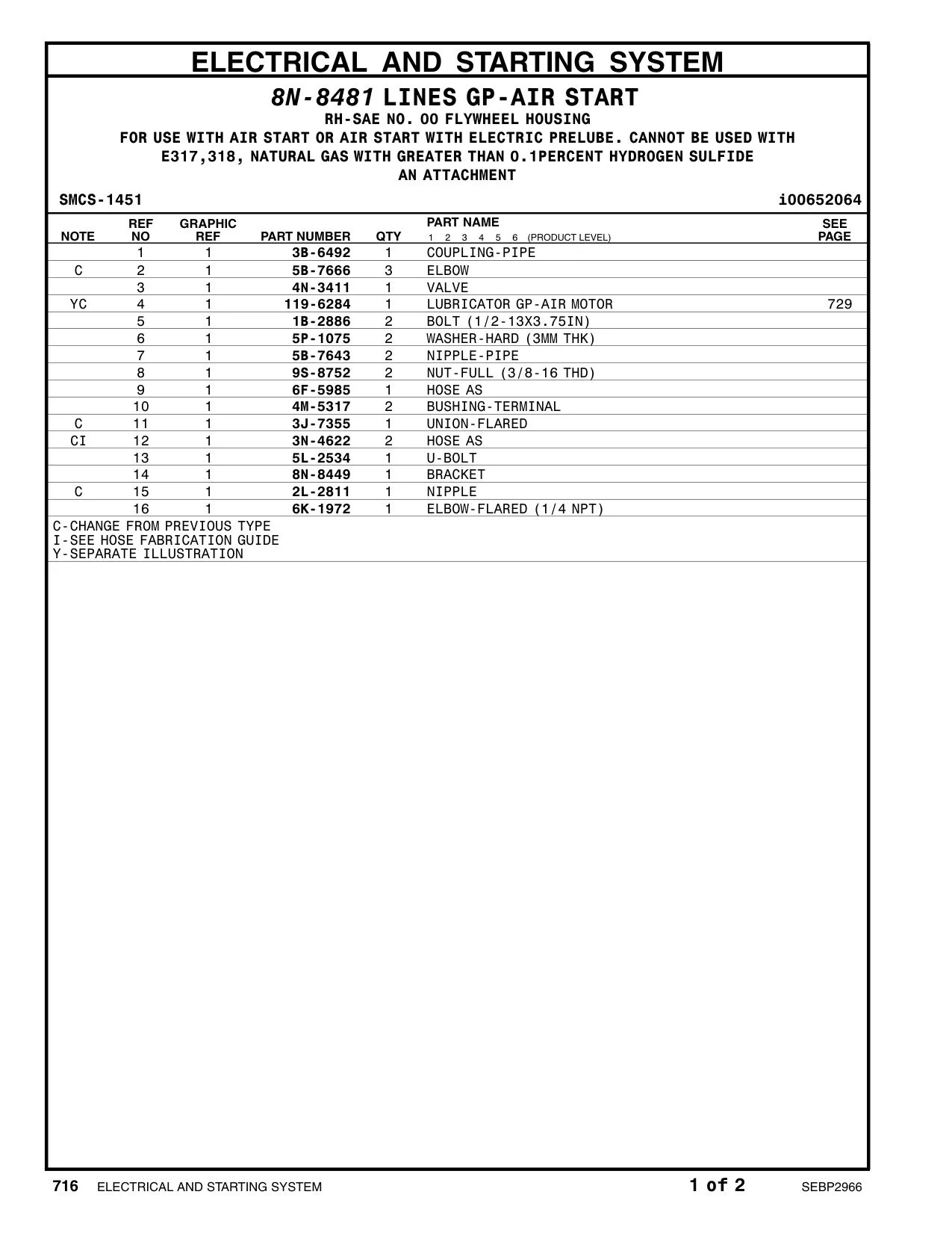 5B-7643 - NIPPLE-PIPE