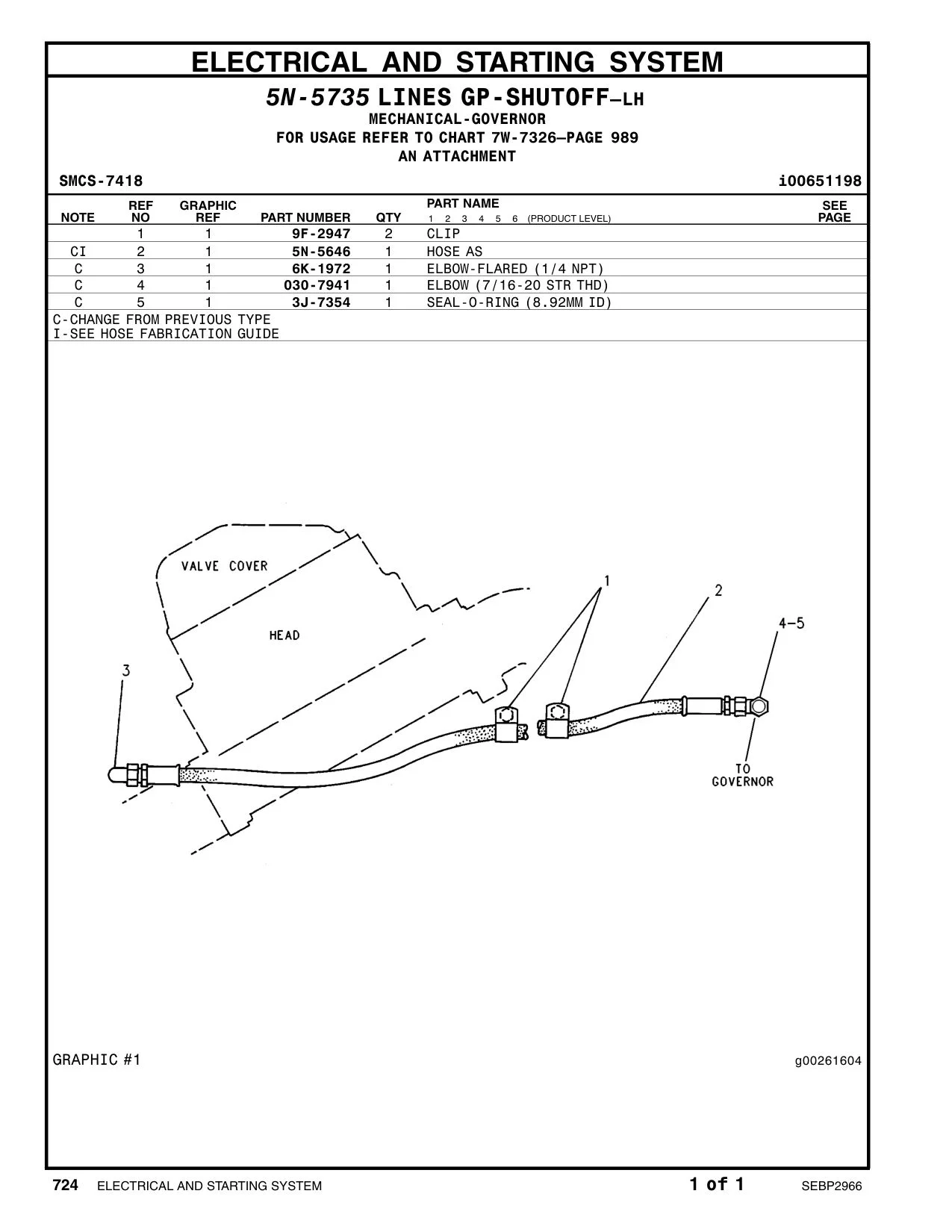 diagram 7