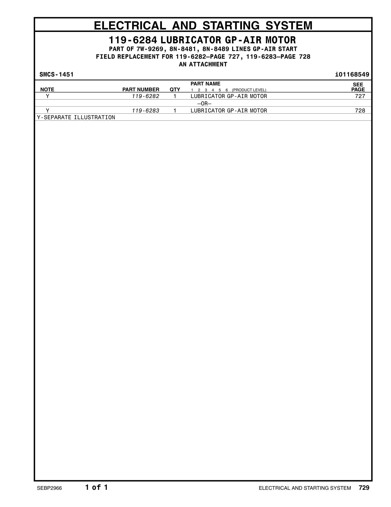 119-6283 - LUBRICATOR GP-AIR MOTOR