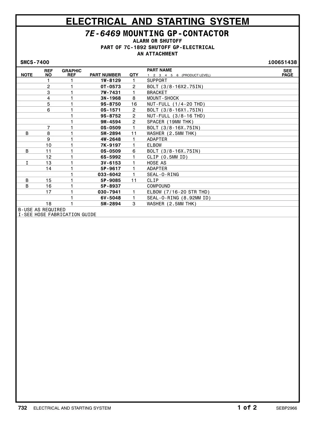 diagram 5