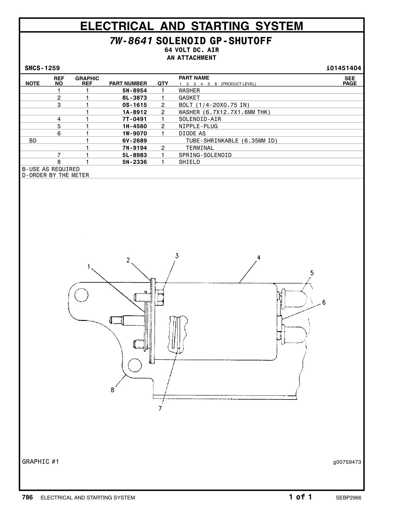 7T-0491 - SOLENOID-AIR