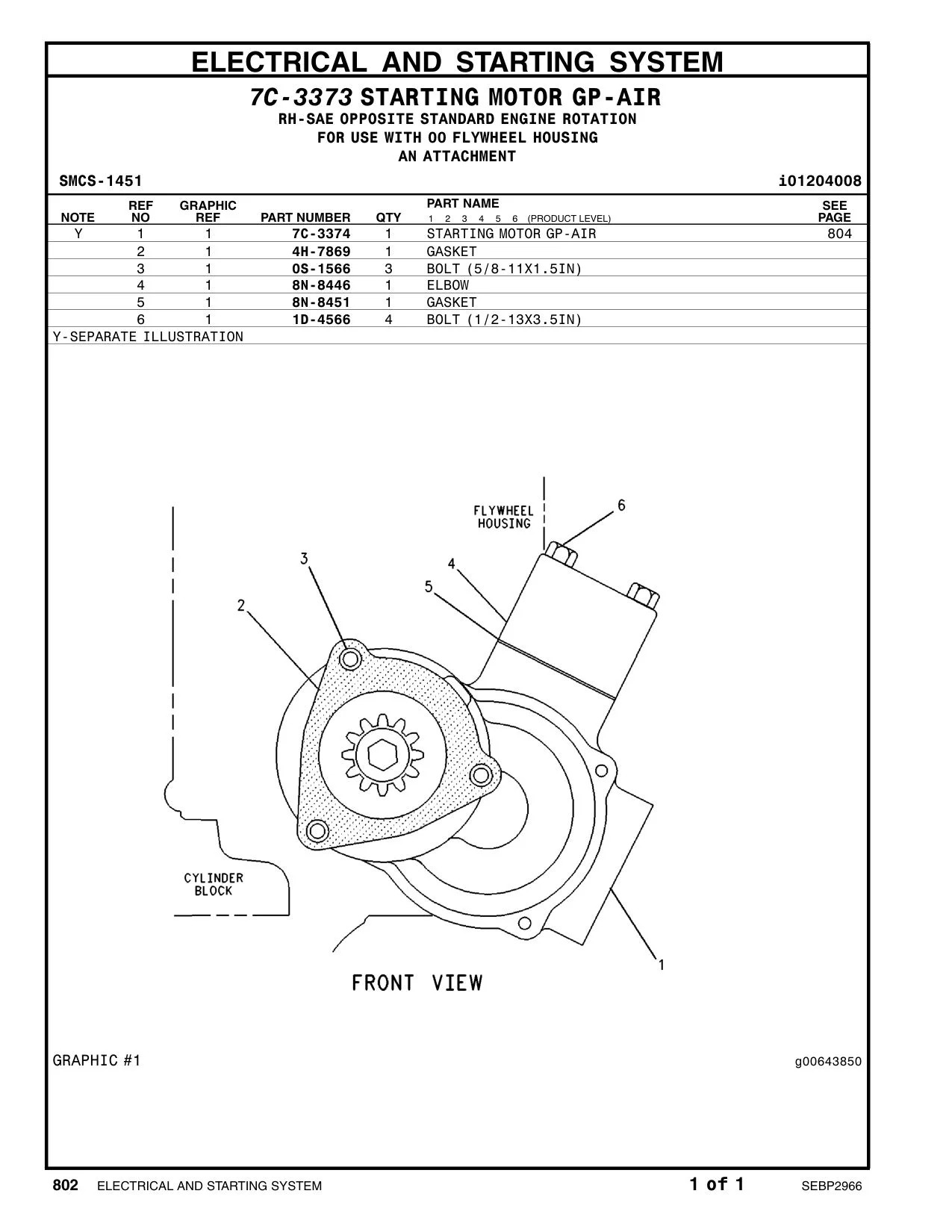 7C-3374 - STARTING MOTOR GP-AIR
