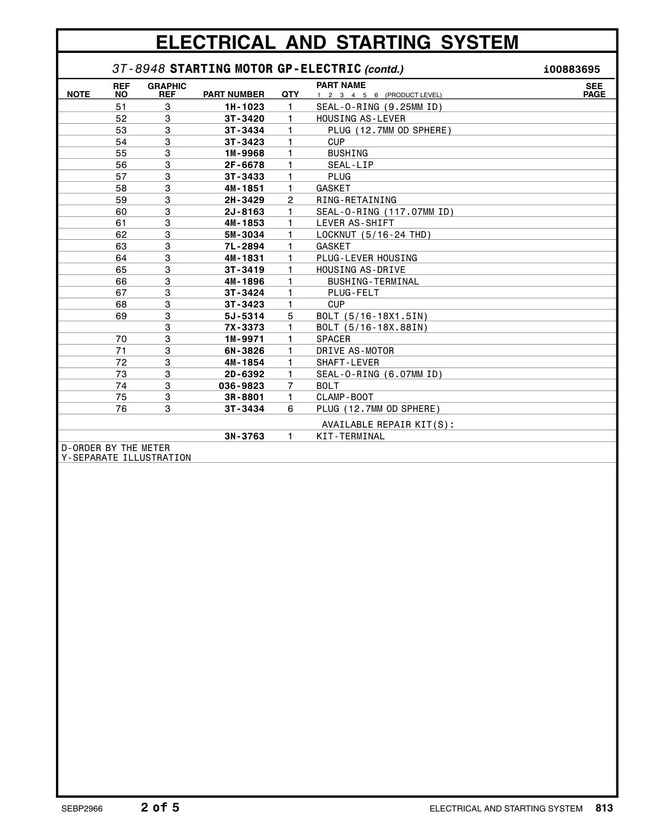 diagram 5