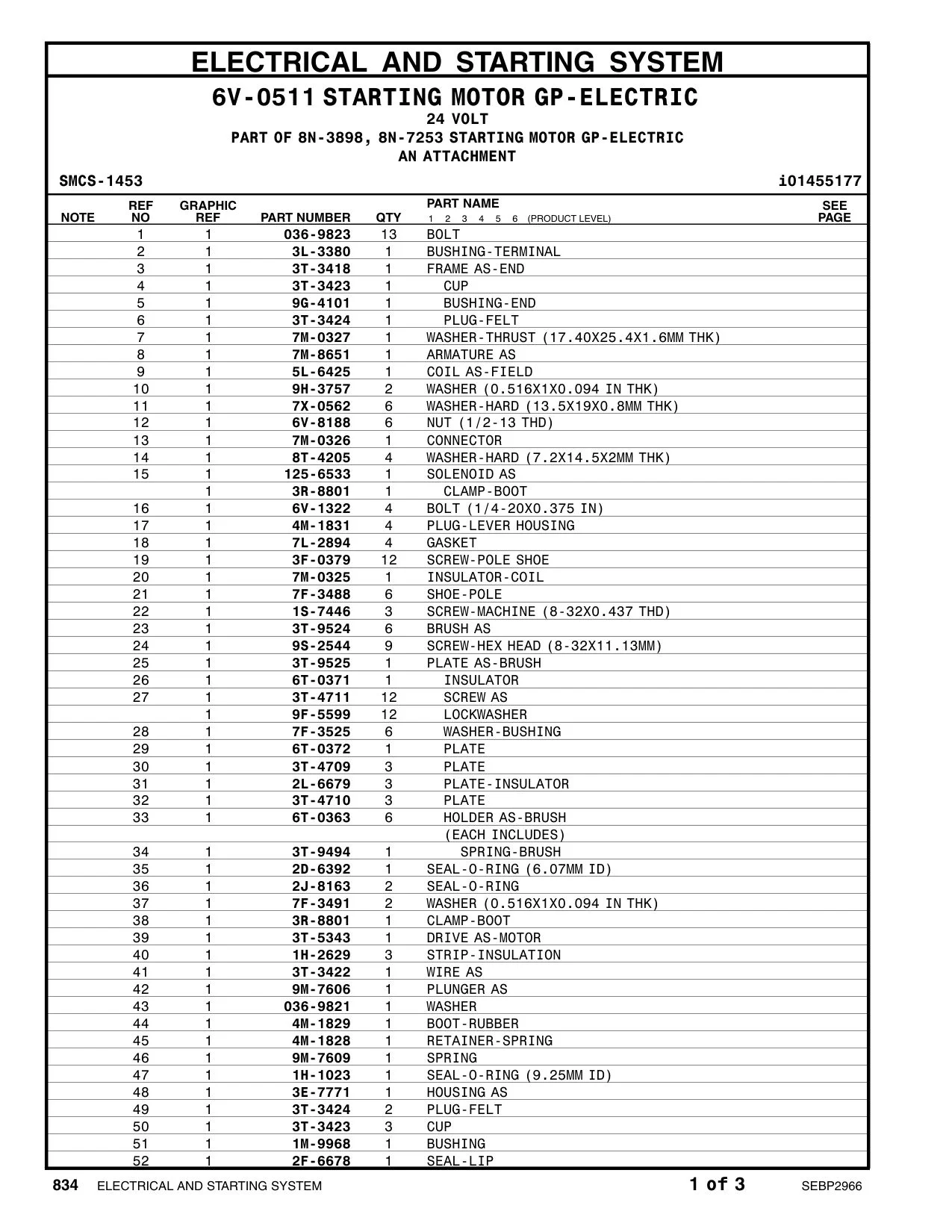 125-6533 SOLENOID AS CAT parts manual diagram