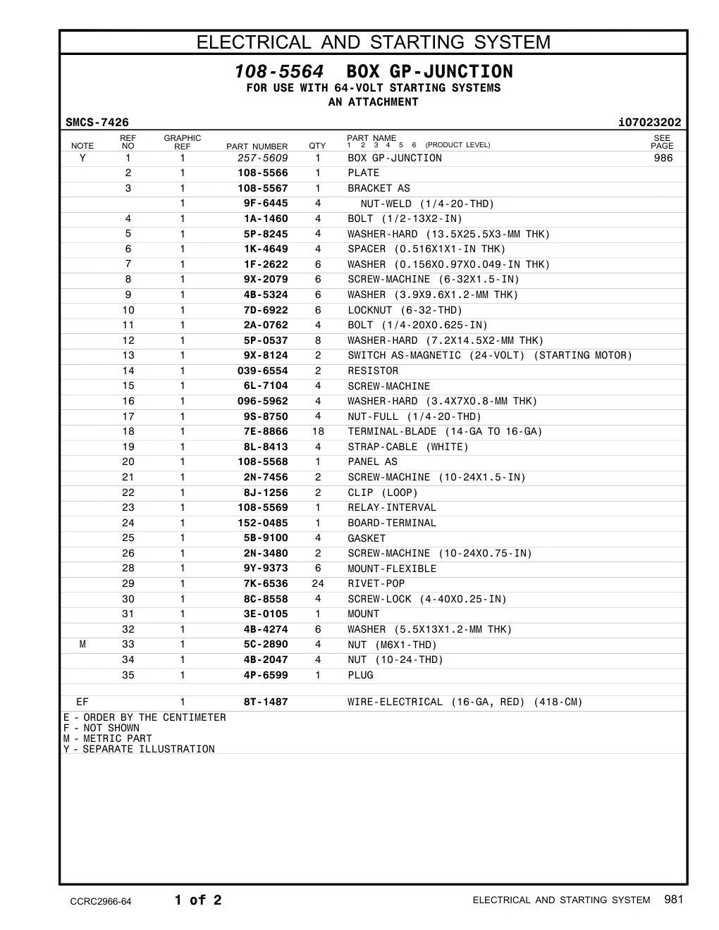 257-5609 - BOX GP-JUNCTION