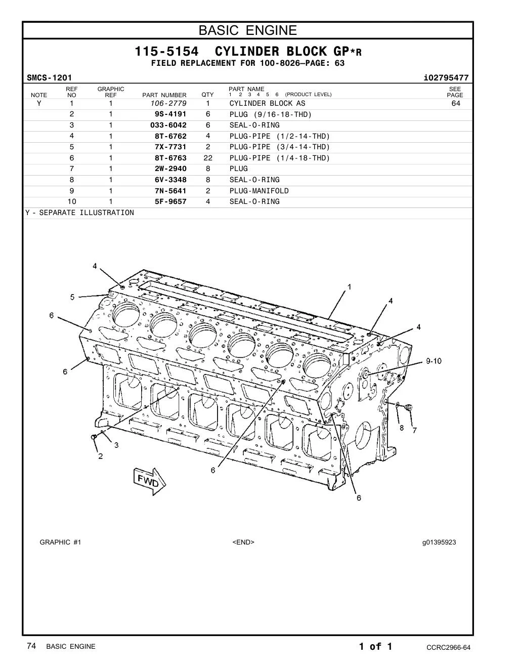 diagram 10