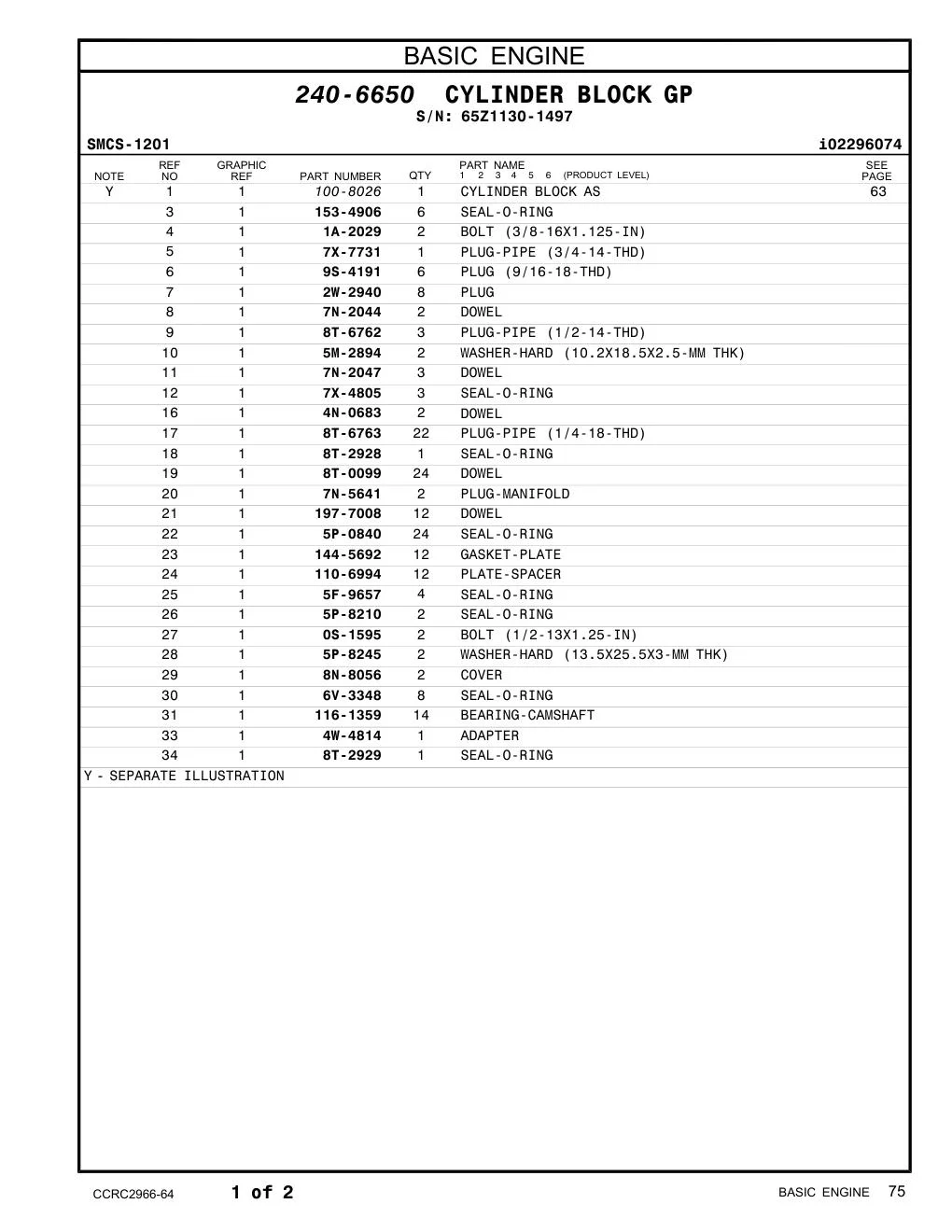 diagram 5