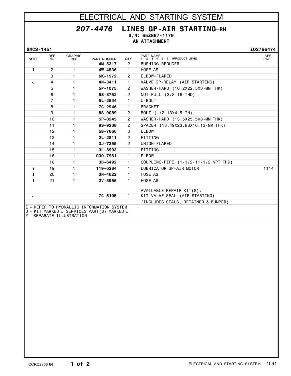 diagram 5