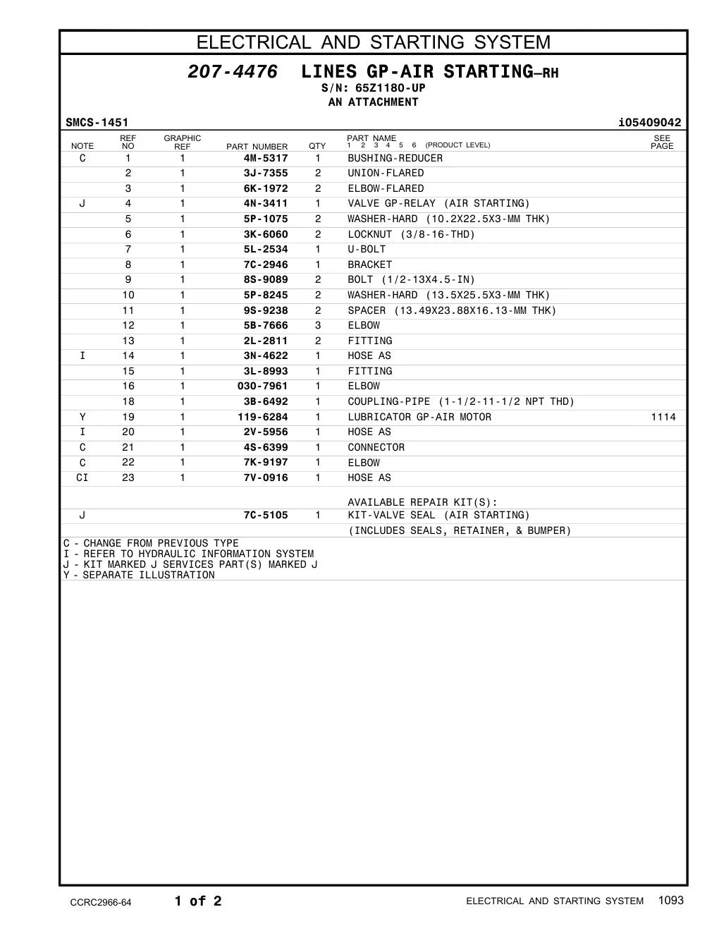 7V-0916 - HOSE AS AVAILABLE REPAIR KIT(S):