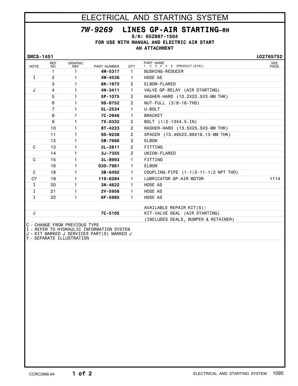 7X-0332 - BOLT (1/2-13X4.5-IN)