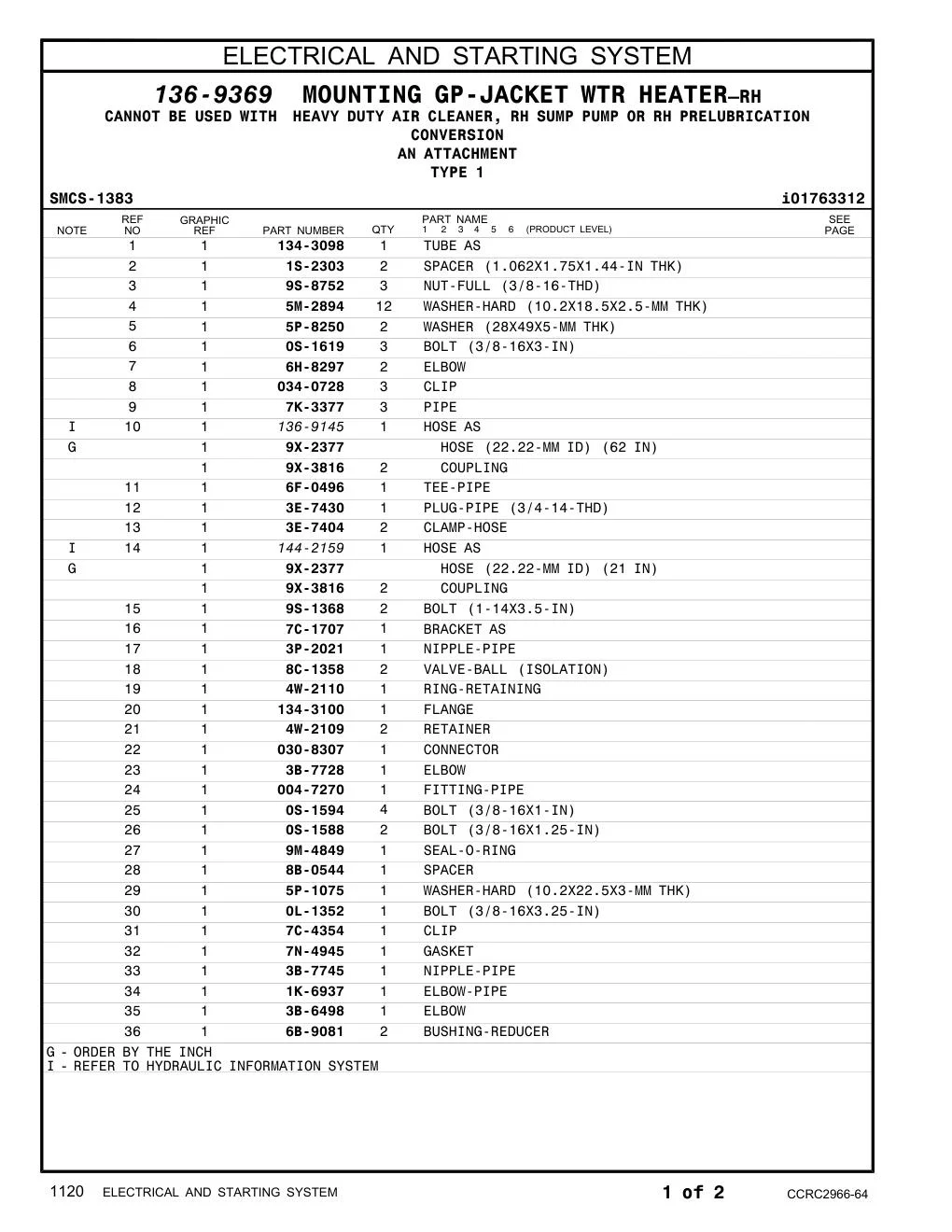 9X-3816 COUPLING CAT parts manual diagram