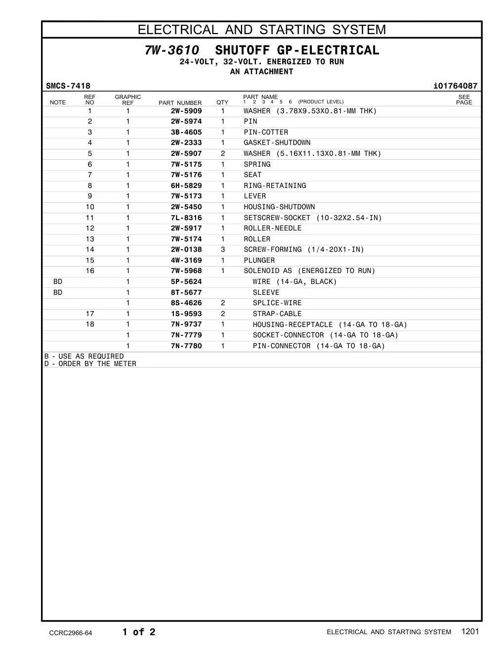 diagram 5