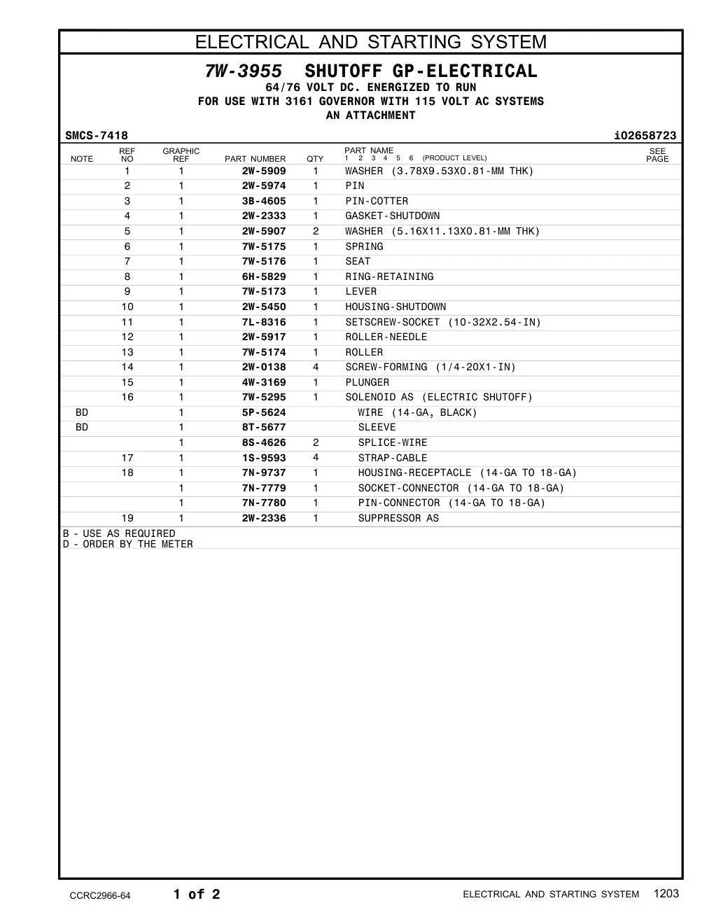 diagram 6