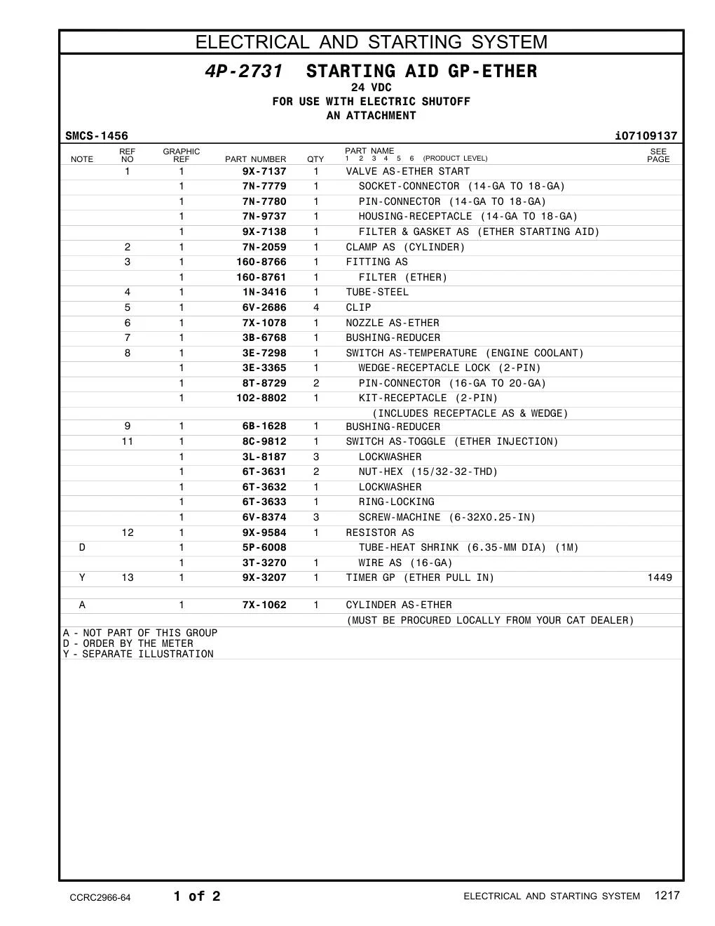 diagram 5
