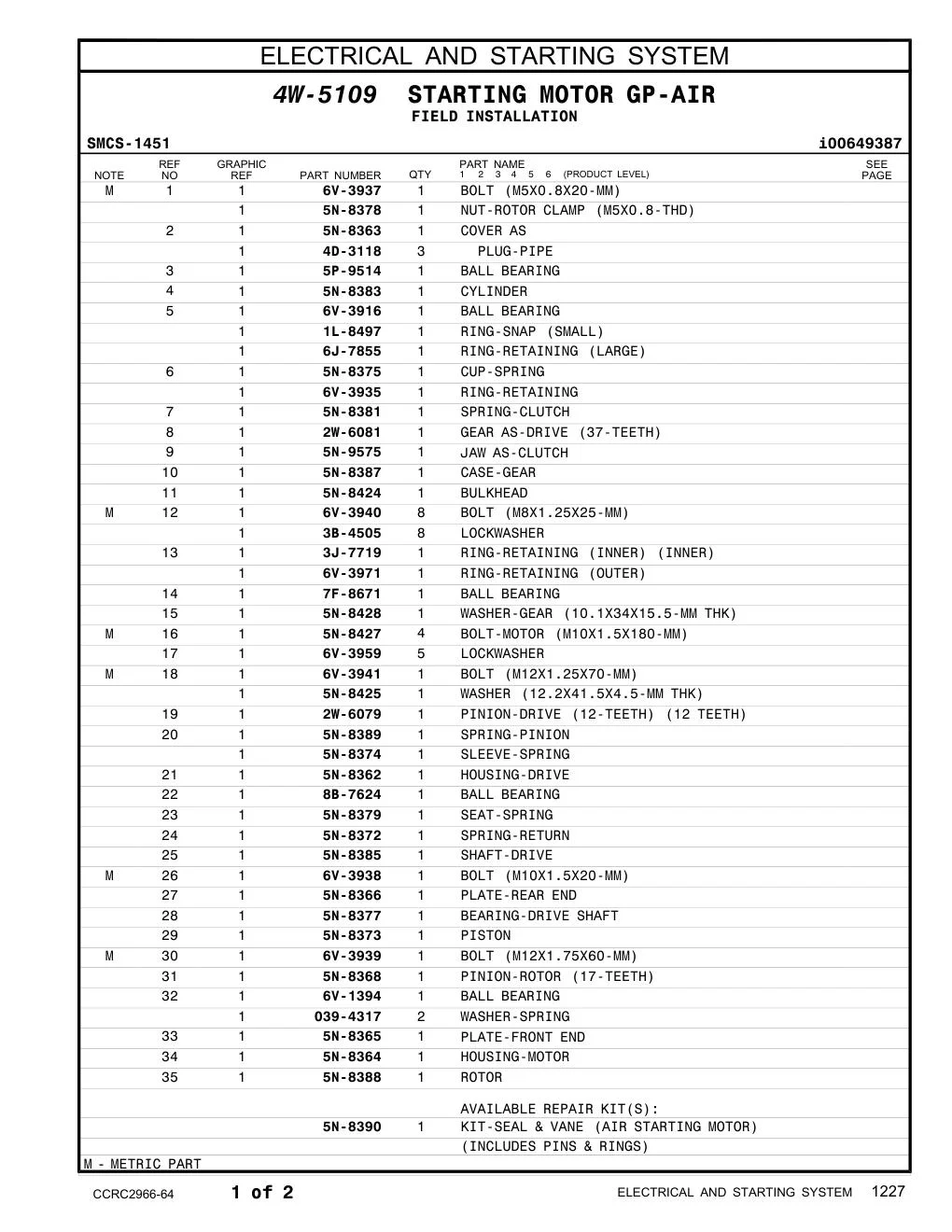 diagram 7