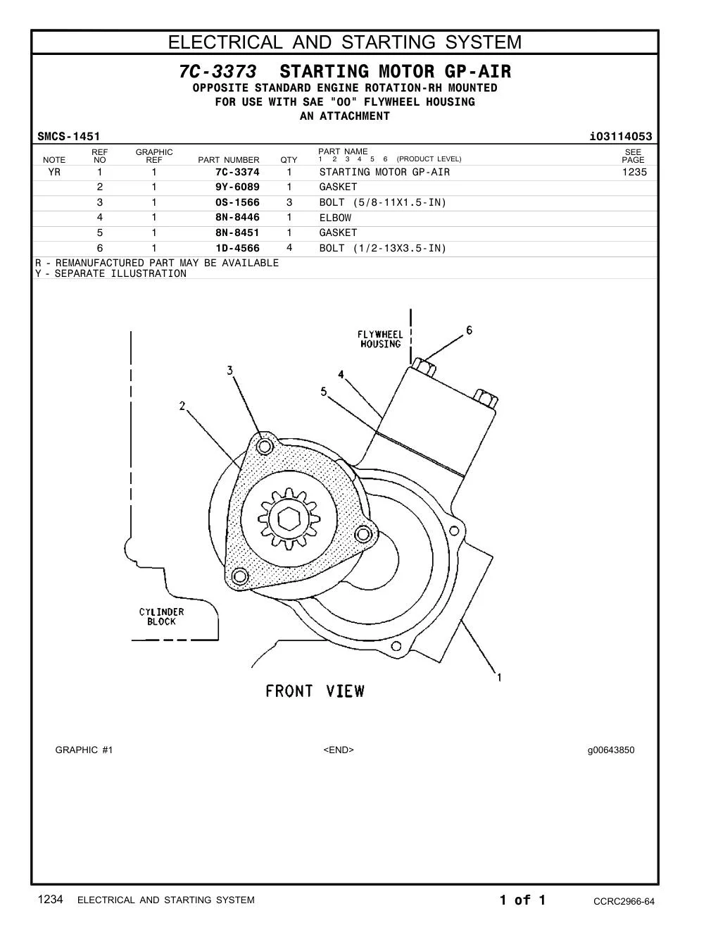 diagram 9