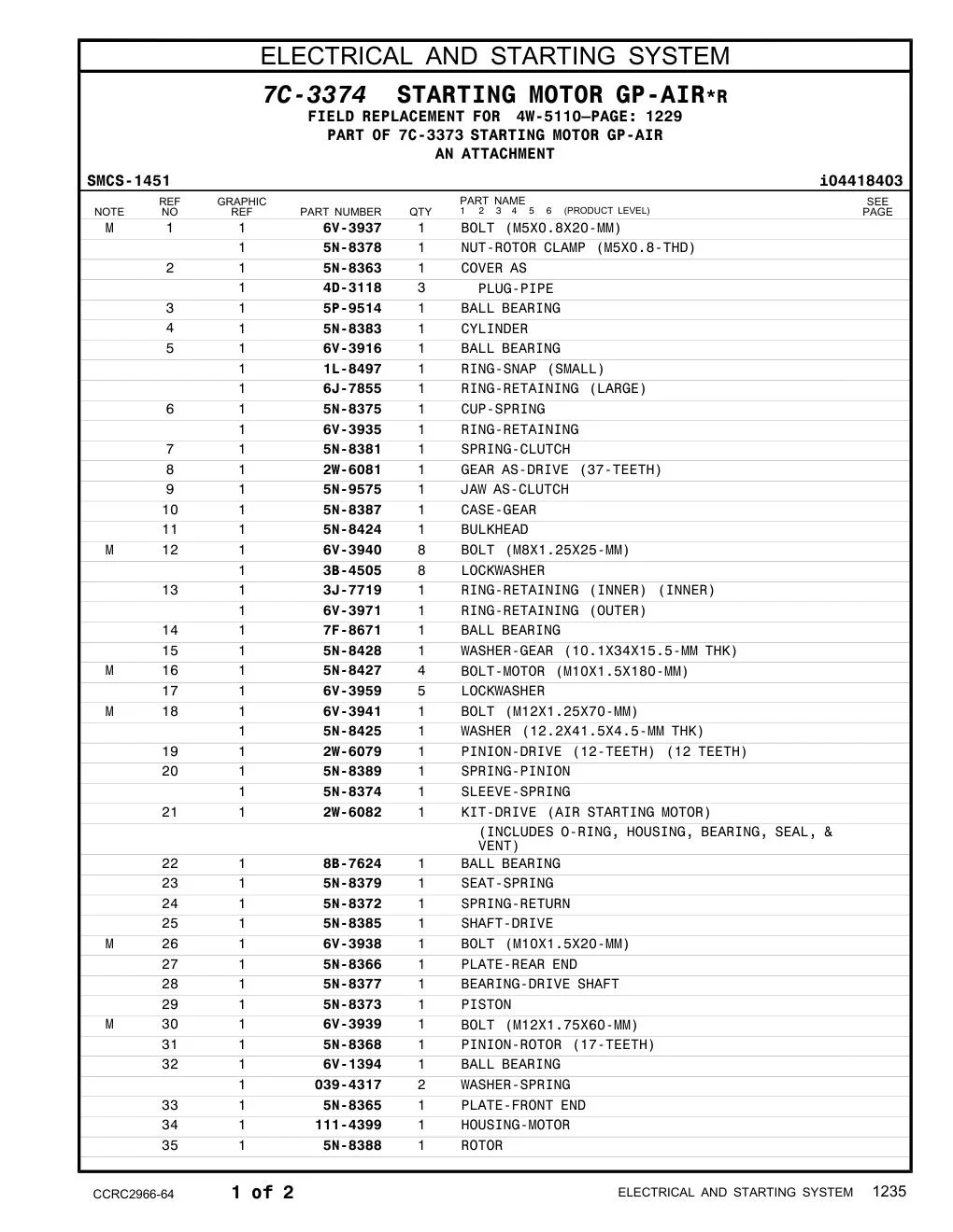 diagram 9