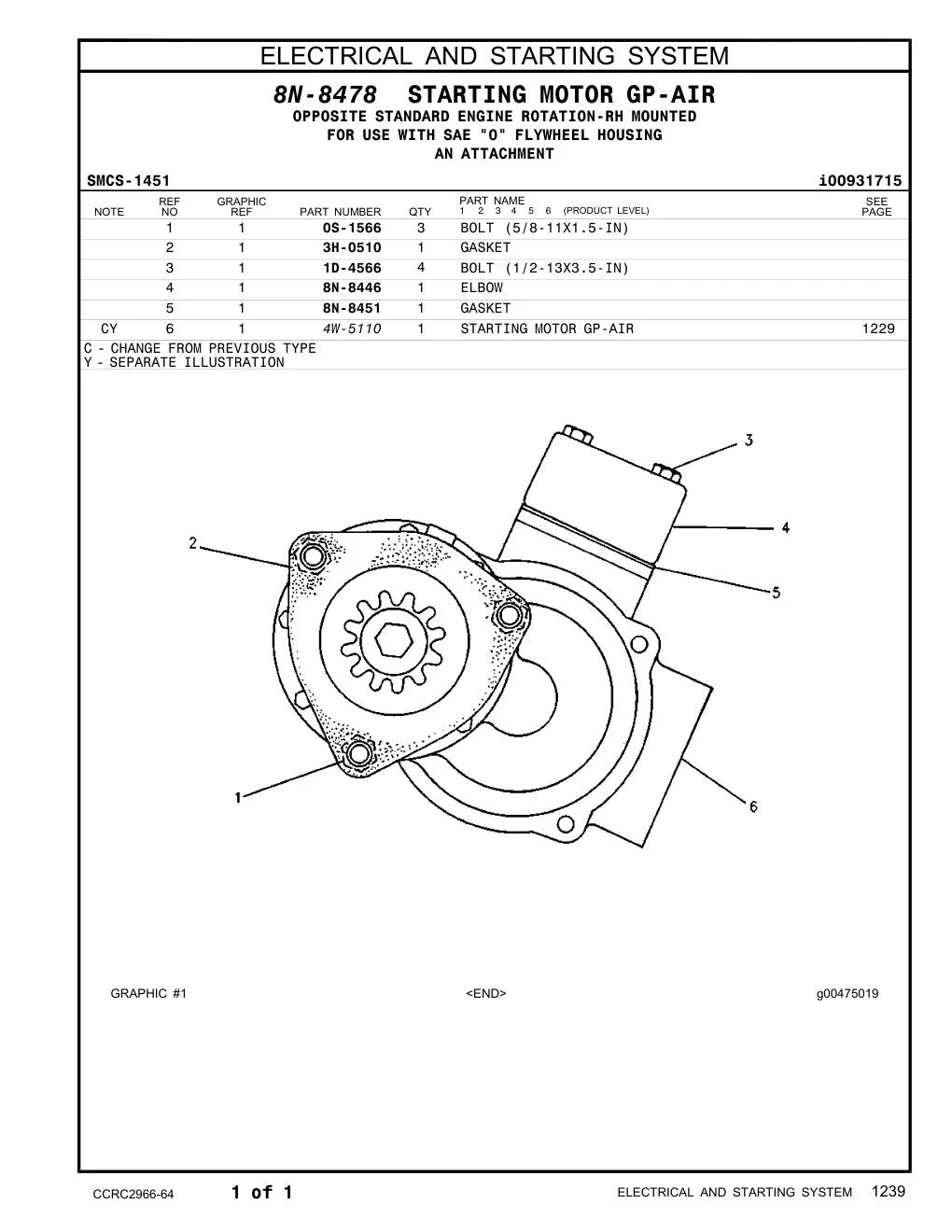 diagram 5