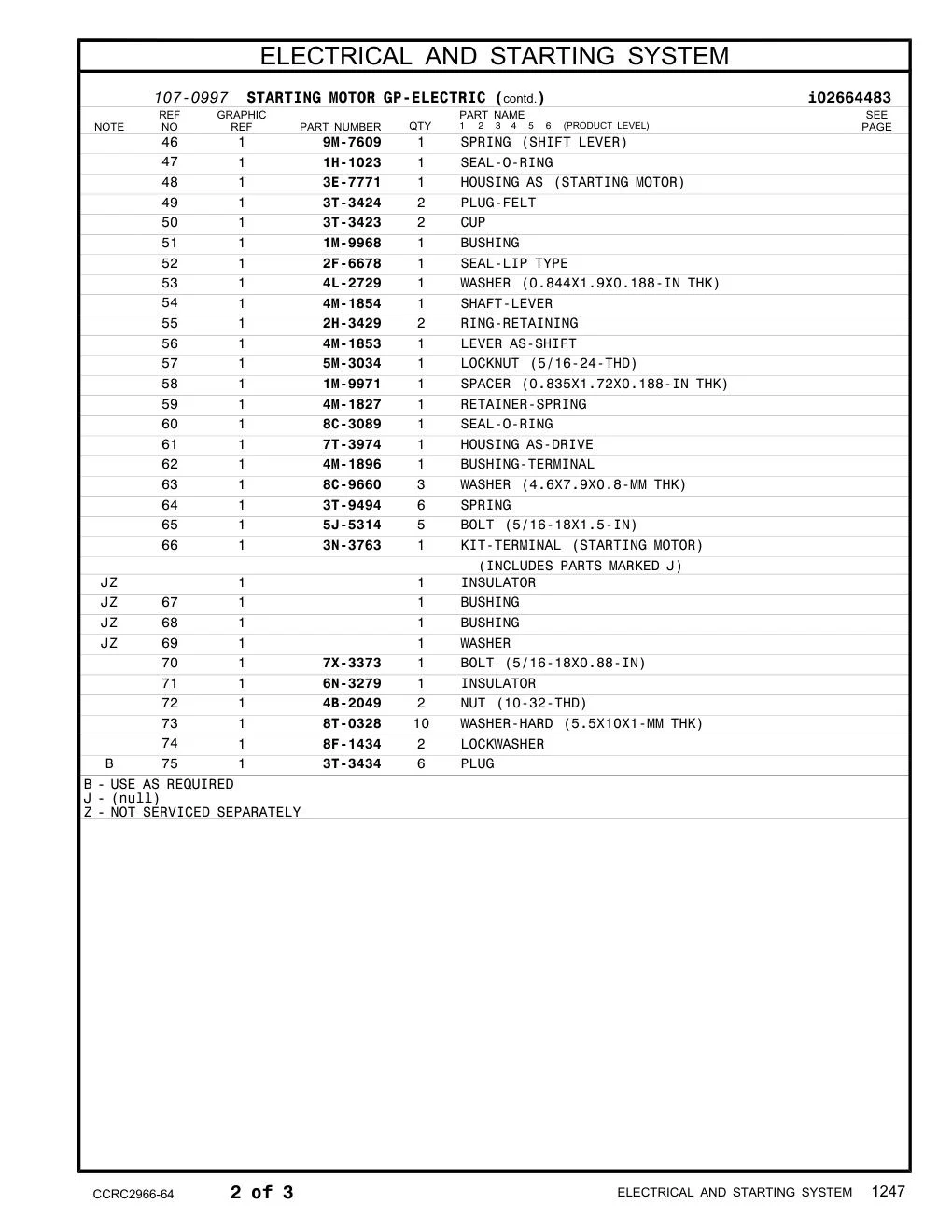 diagram 8