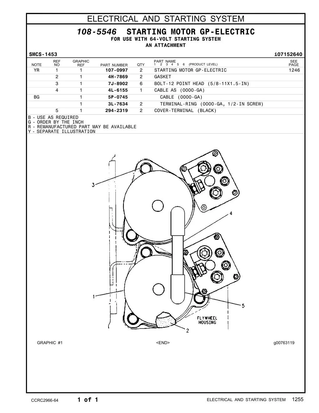 294-2319 COVER-TERMINAL (BLACK) CAT parts manual diagram