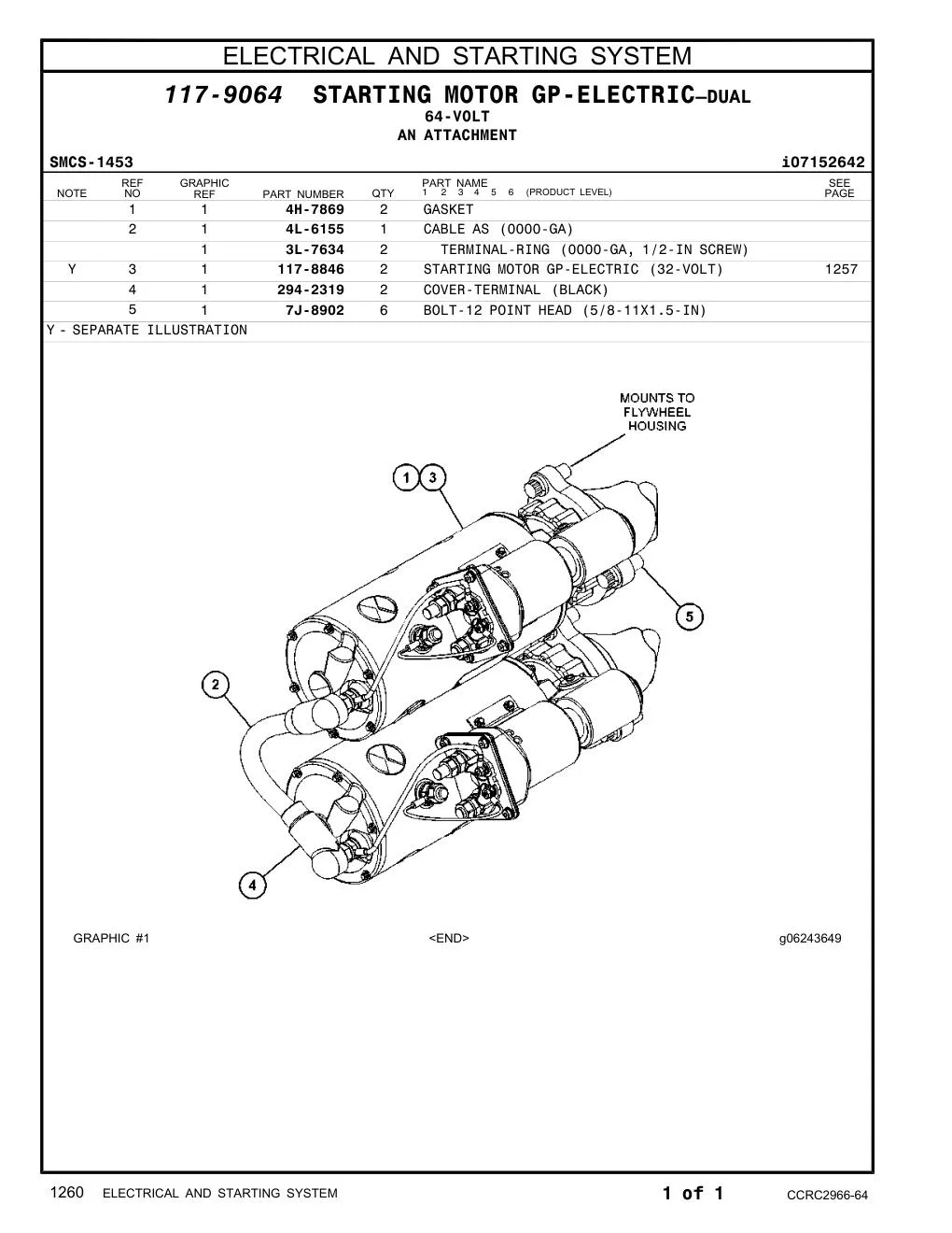 117-8846 STARTING MOTOR GP-ELECTRIC (32-VOLT) CAT parts manual diagram