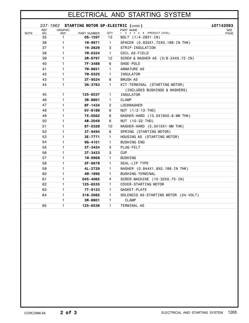 diagram 10