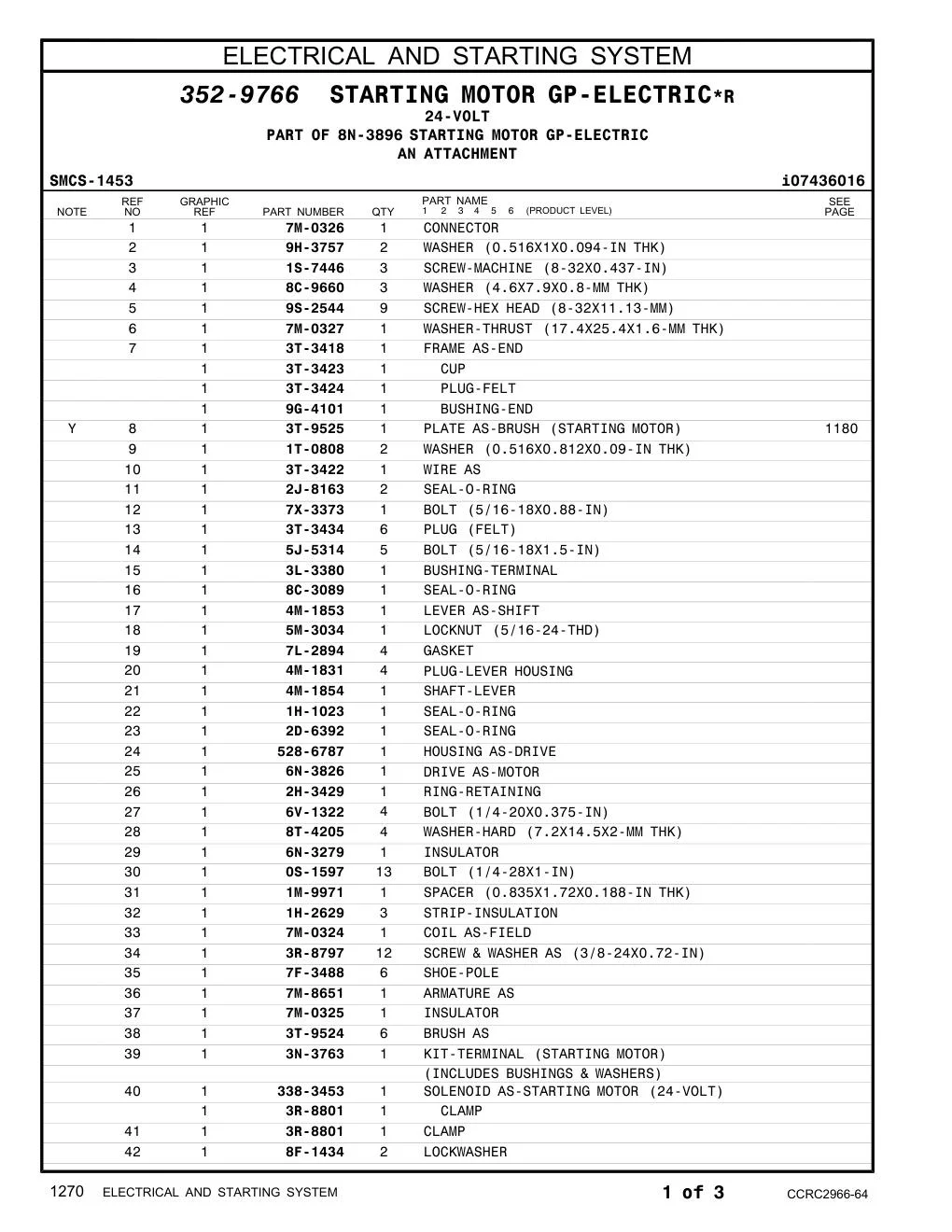 diagram 10