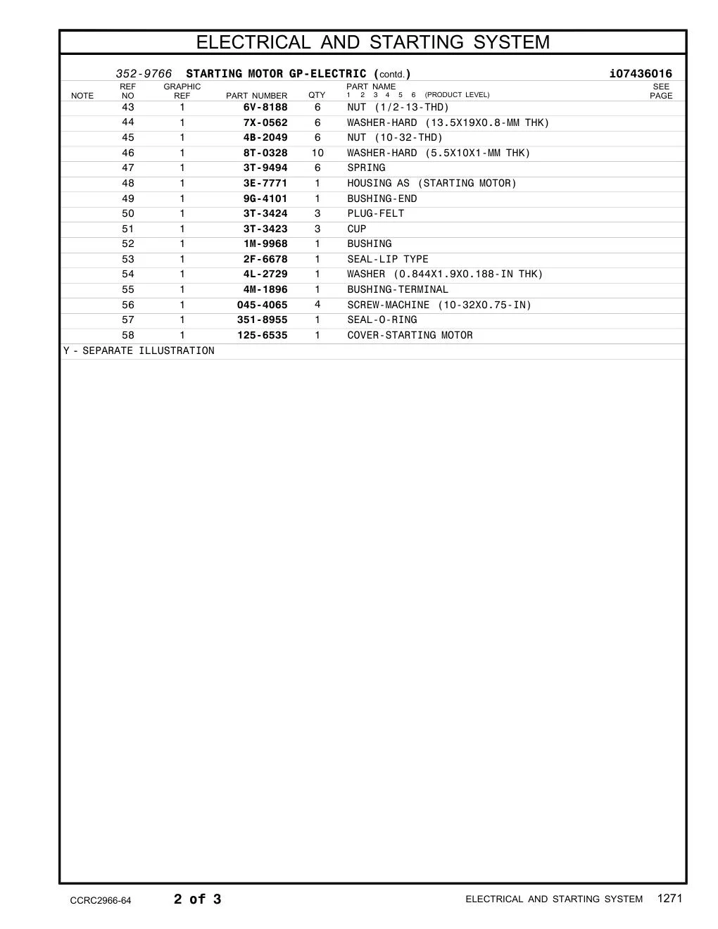 351-8955 SEAL-O-RING CAT parts manual diagram