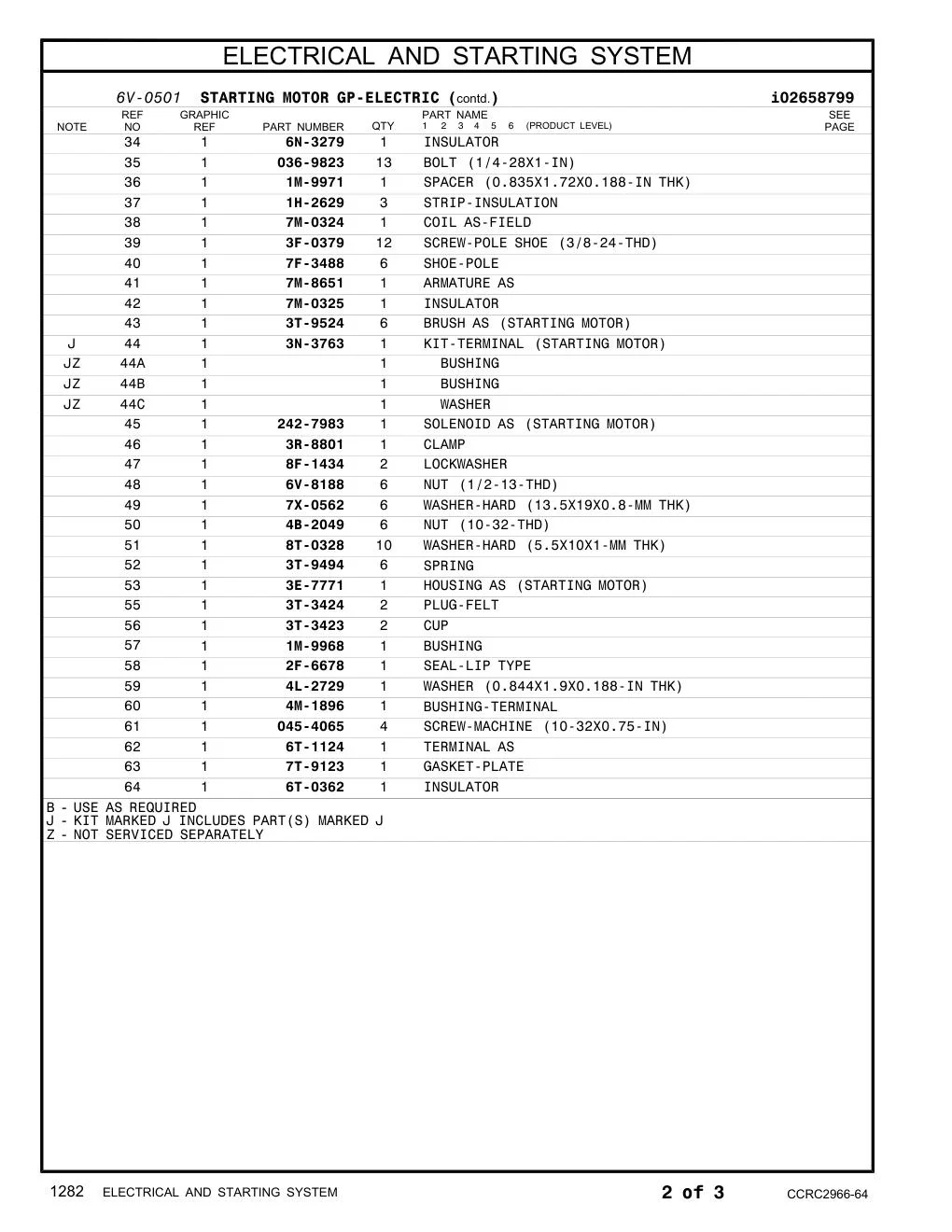 242-7983 SOLENOID AS (STARTING MOTOR) CAT parts manual diagram