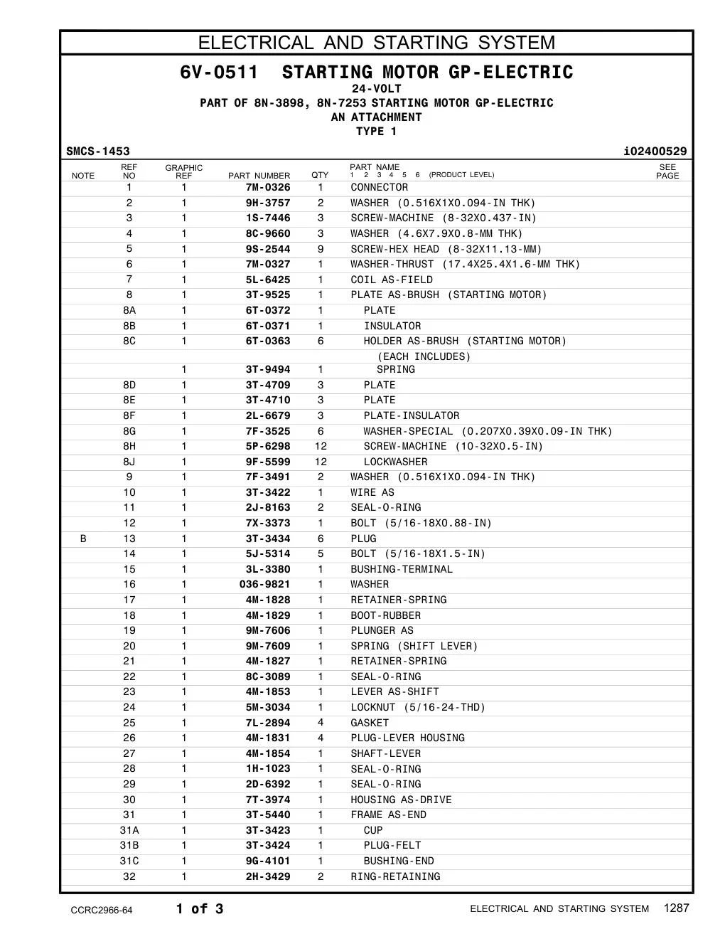 diagram 5