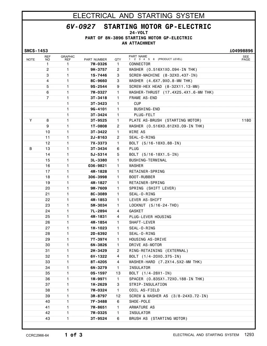 diagram 12