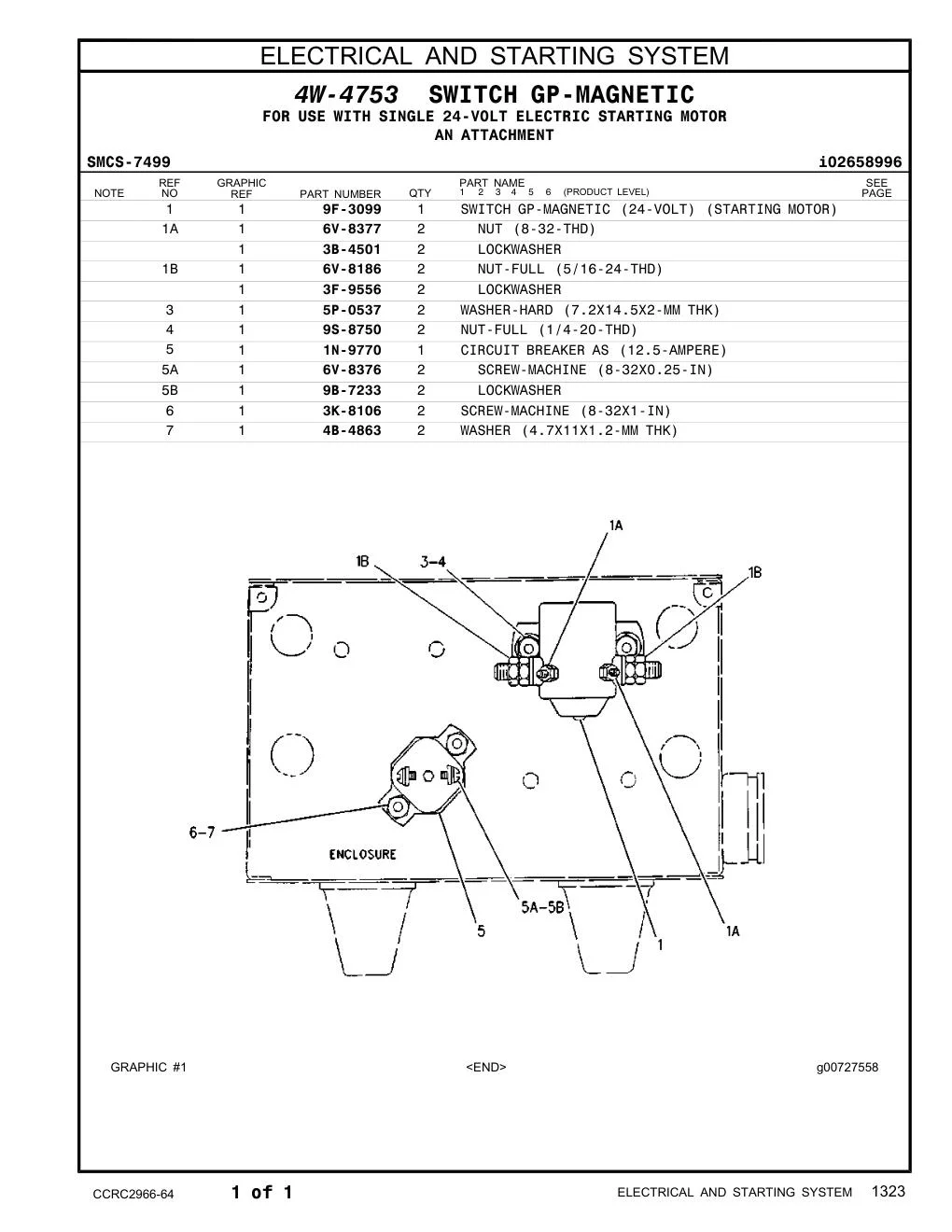 diagram 9
