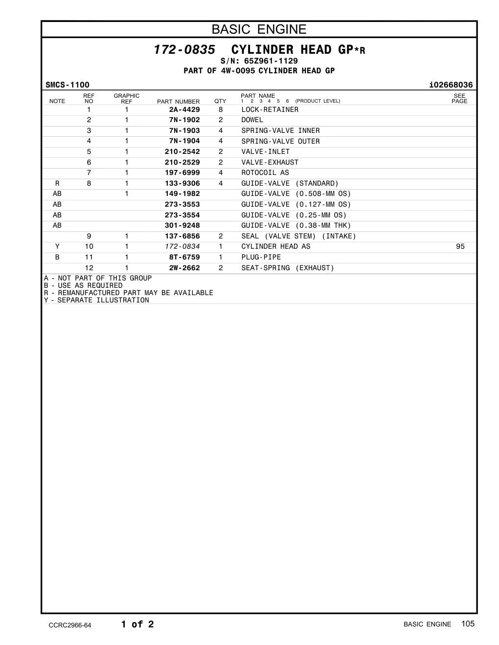 210-2529 VALVE-EXHAUST · S/N 65Z961-1129 CAT parts manual diagram
