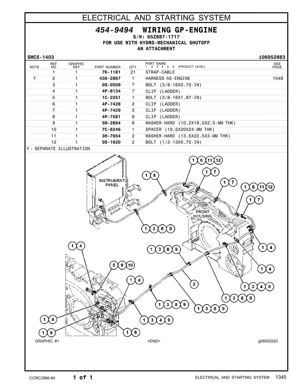 0S-1620 BOLT (1/2-13X0.75-IN) · S/N 65Z887-1717 CAT parts manual diagram