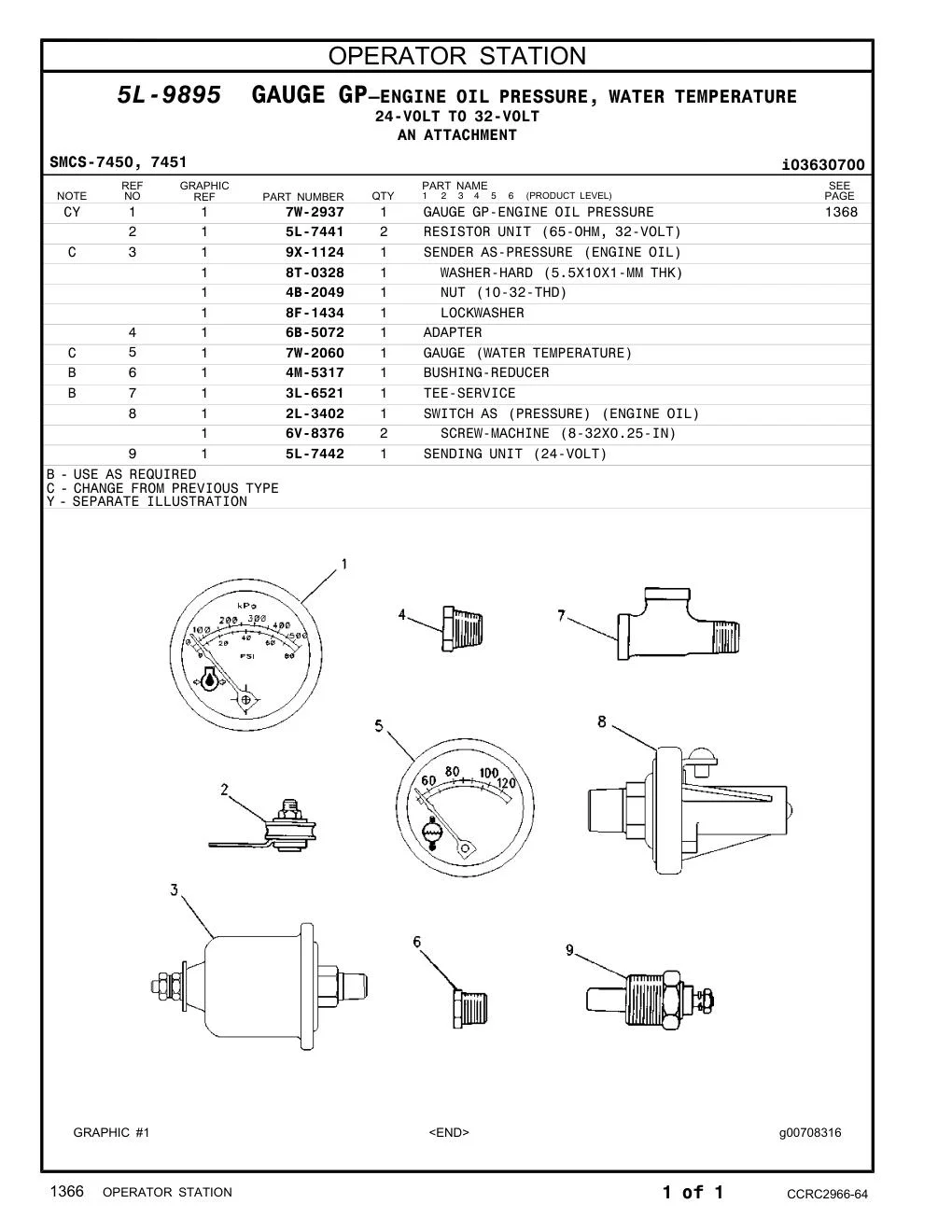 3L-6521 - TEE-SERVICE