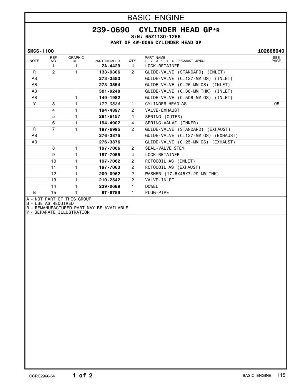 209-0962 - WASHER (17.8X45X7.29-MM THK)