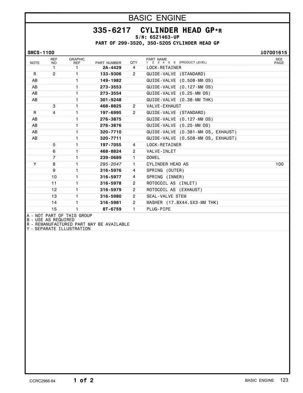 316-5981 - WASHER (17.8X44.5X3-MM THK)