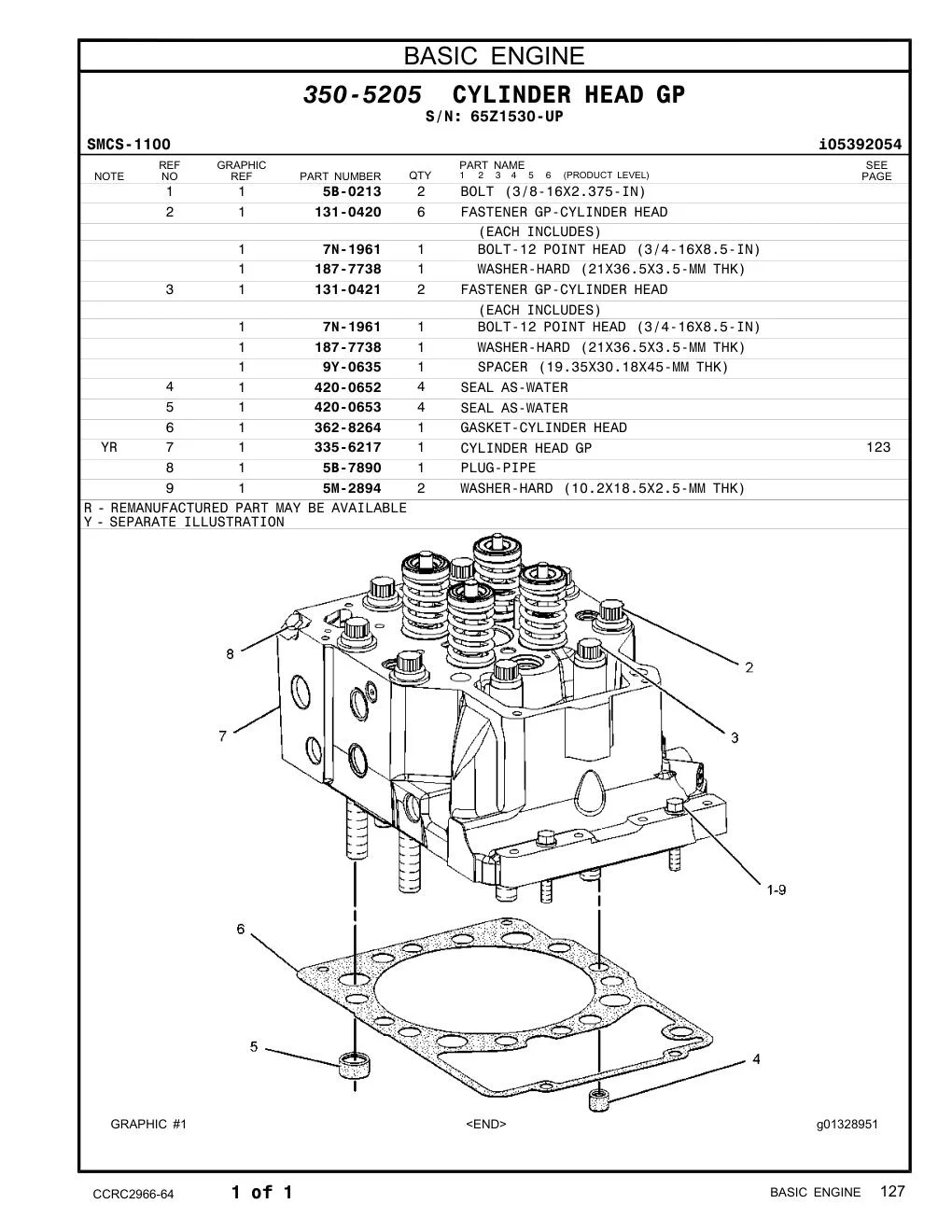 362-8264 GASKET-CYLINDER HEAD · S/N 65Z1530-UP CAT parts manual diagram