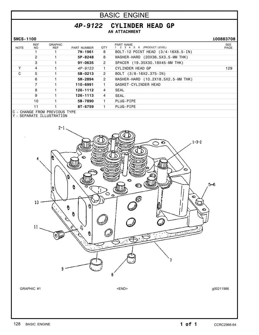 diagram 5