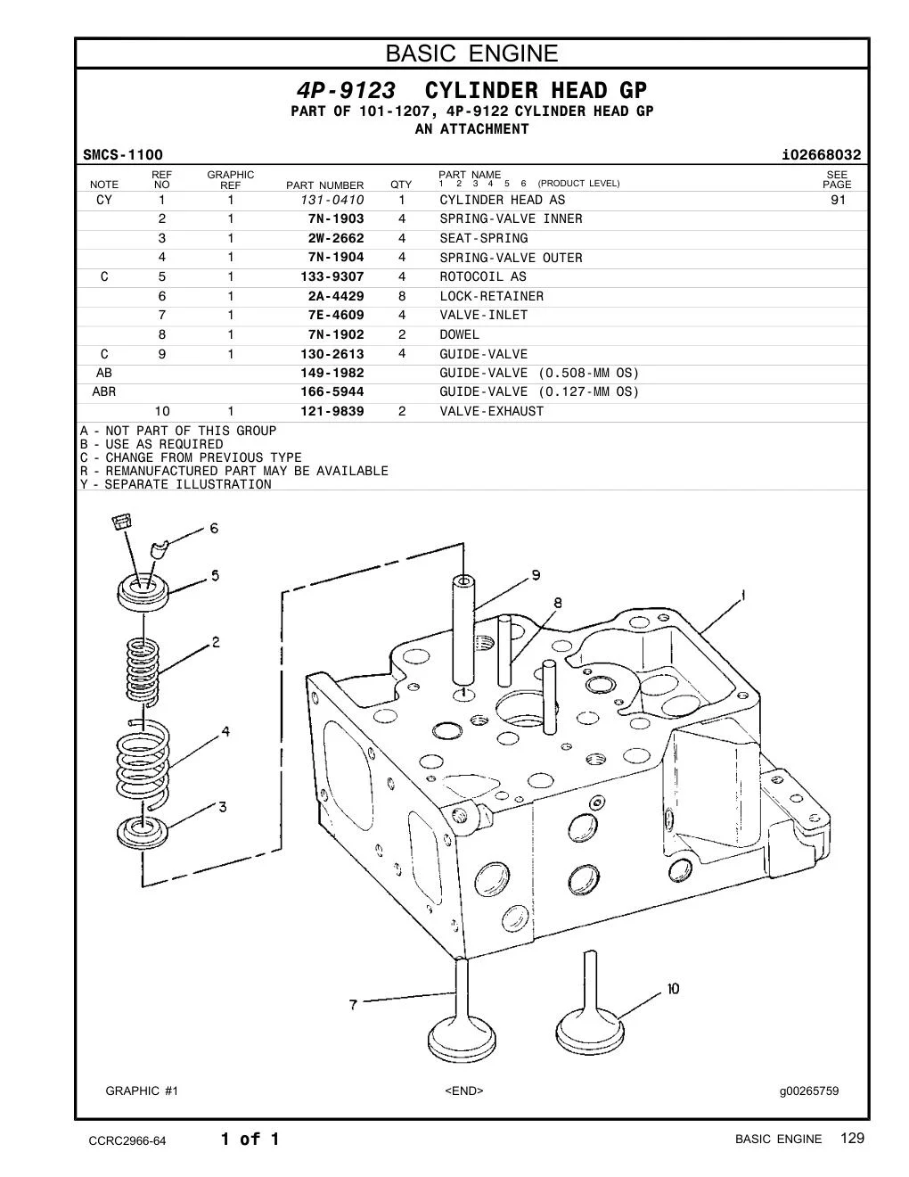 diagram 5