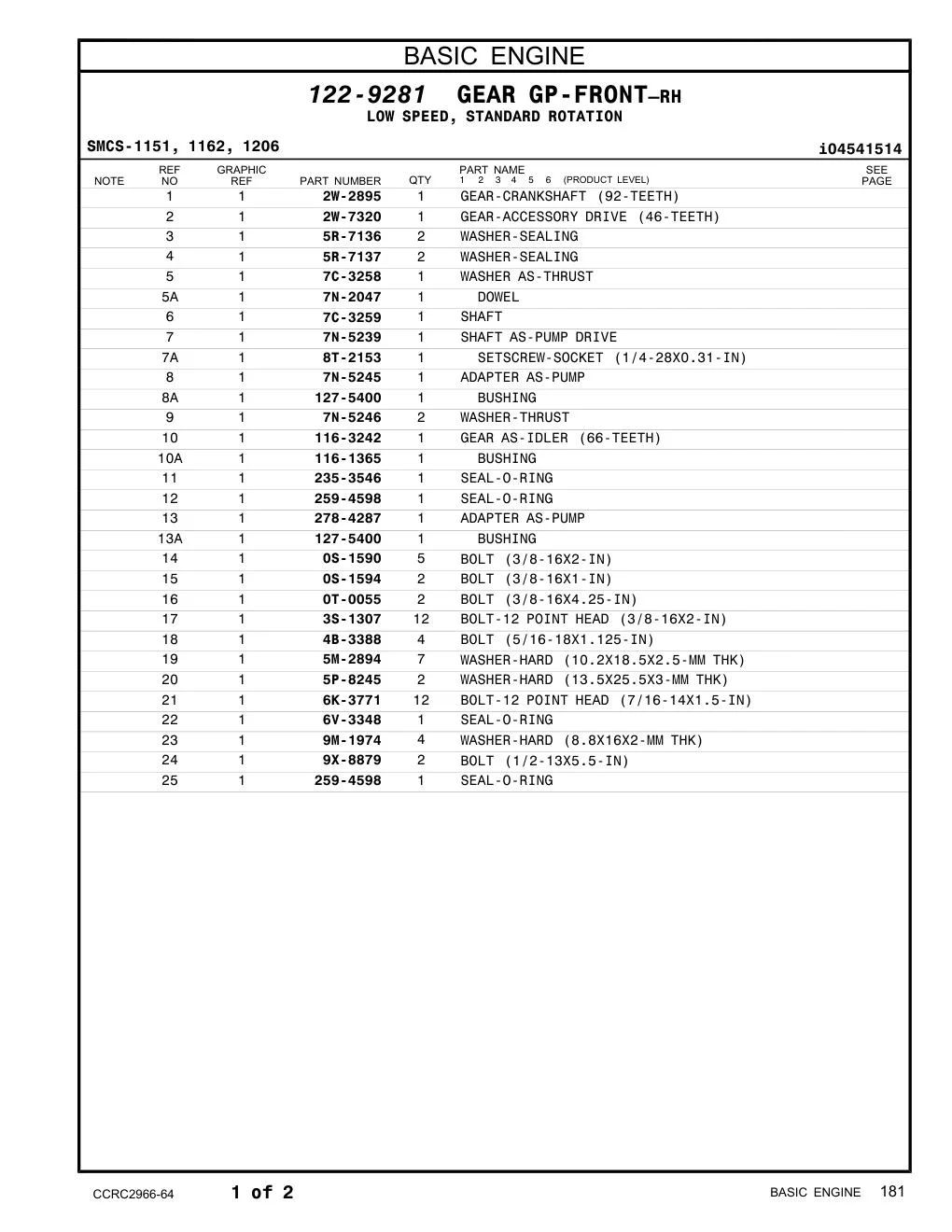 diagram 8