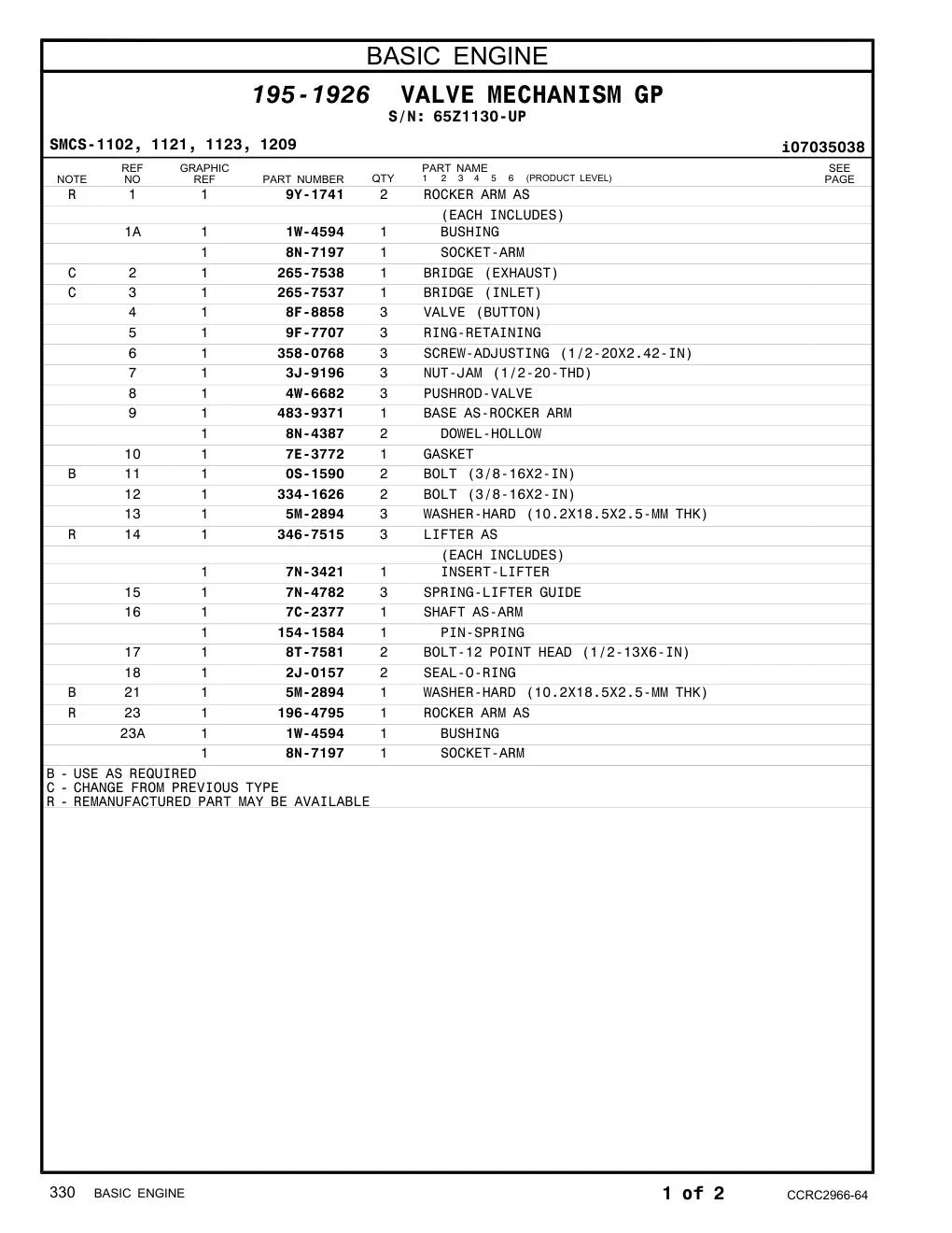 358-0768 - SCREW-ADJUSTING (1/2-20X2.42-IN)