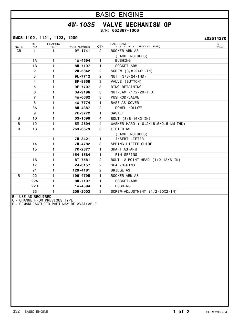 diagram 4