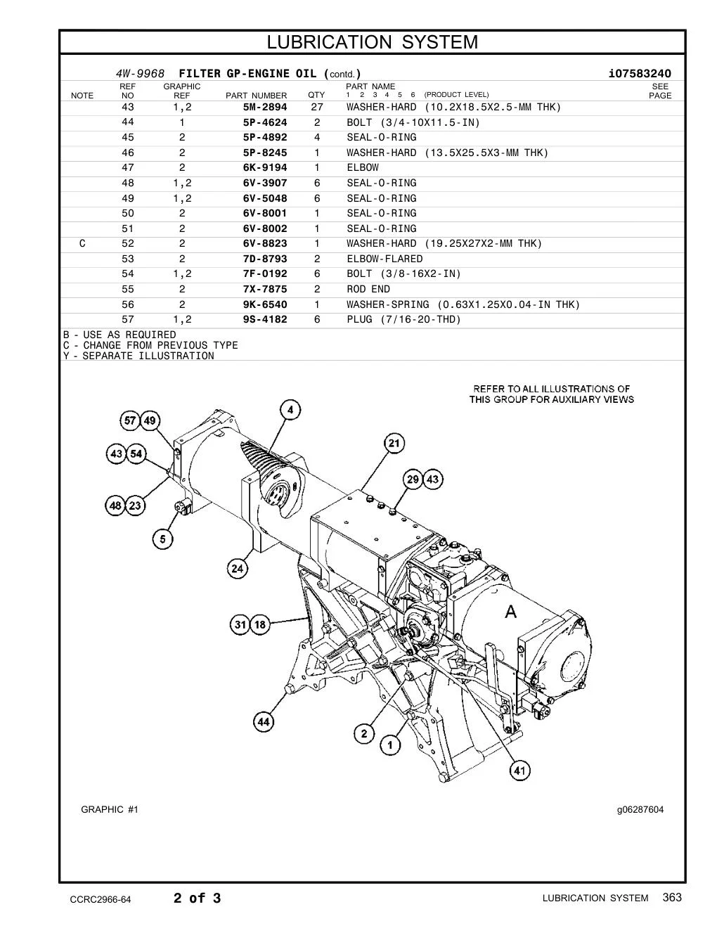 7X-7875 - ROD END