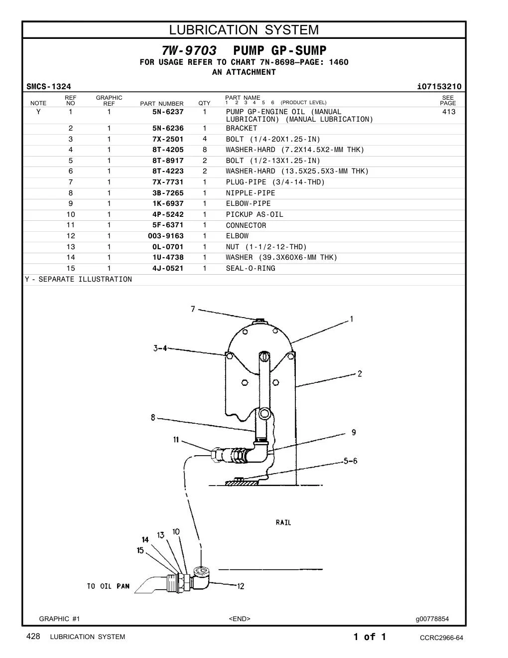 diagram 7
