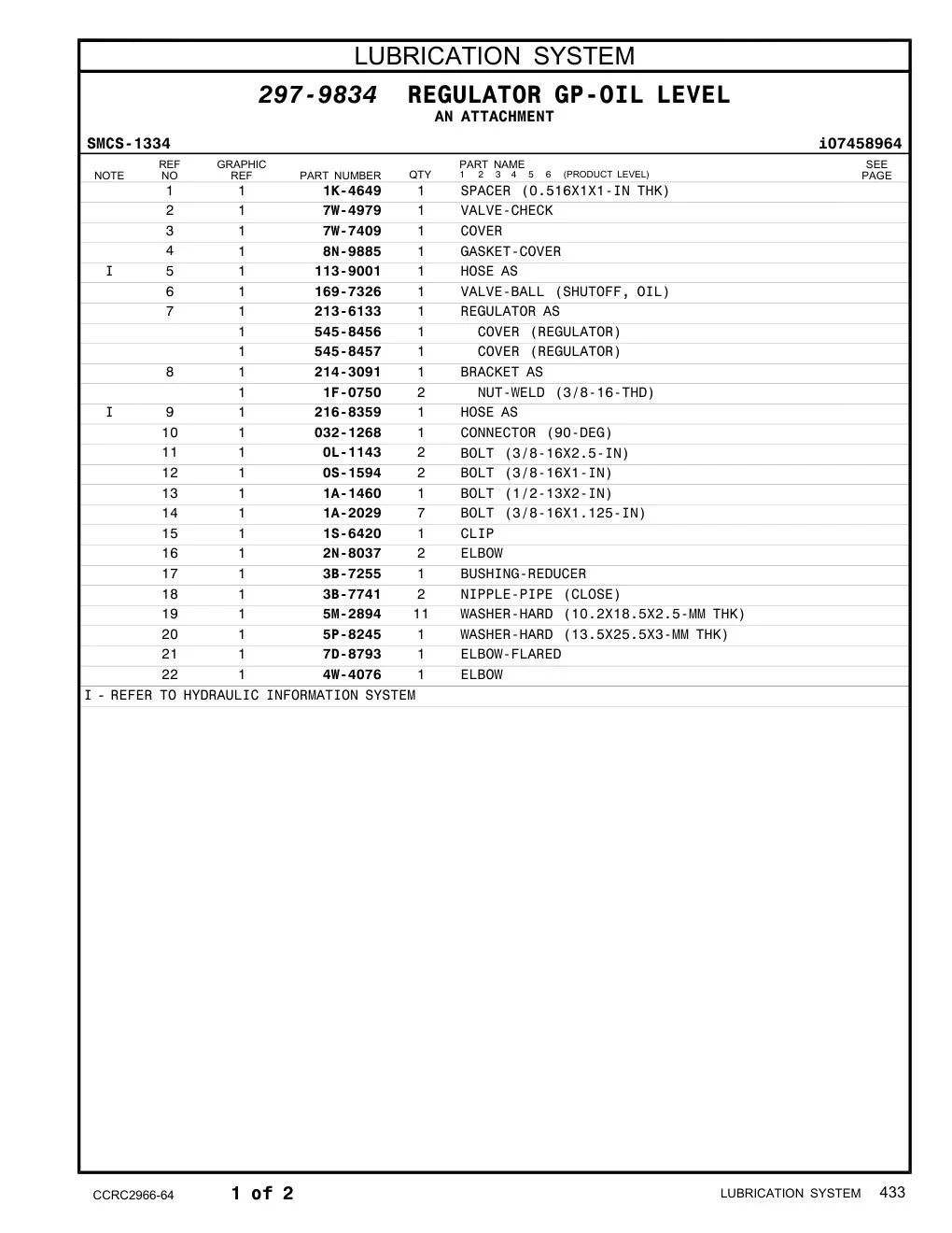 213-6133 REGULATOR AS (ENGINE OIL LEVEL) CAT parts manual diagram