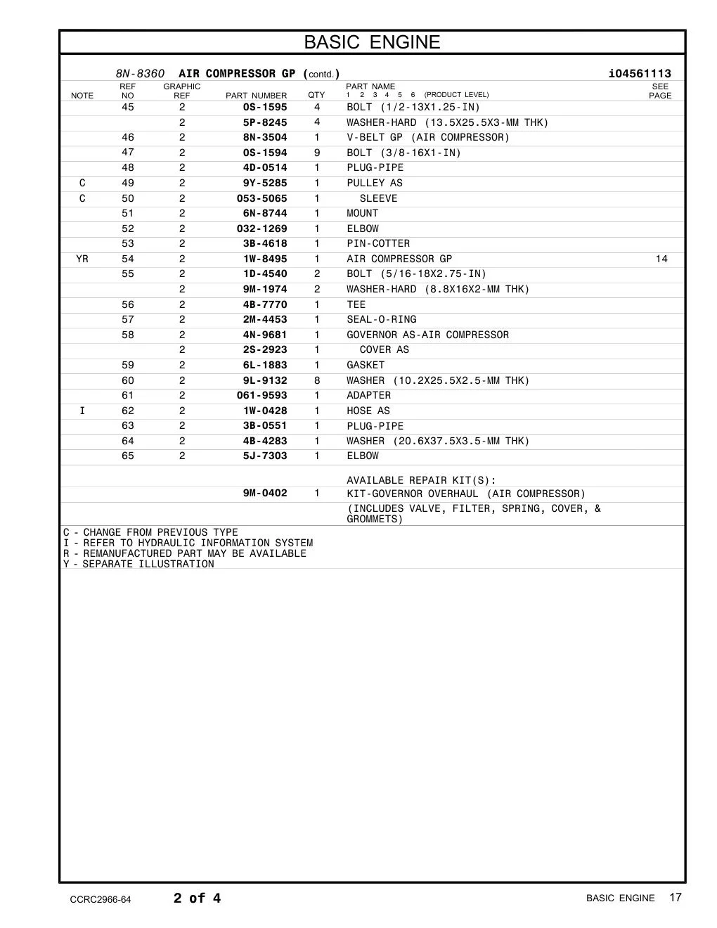 diagram 7